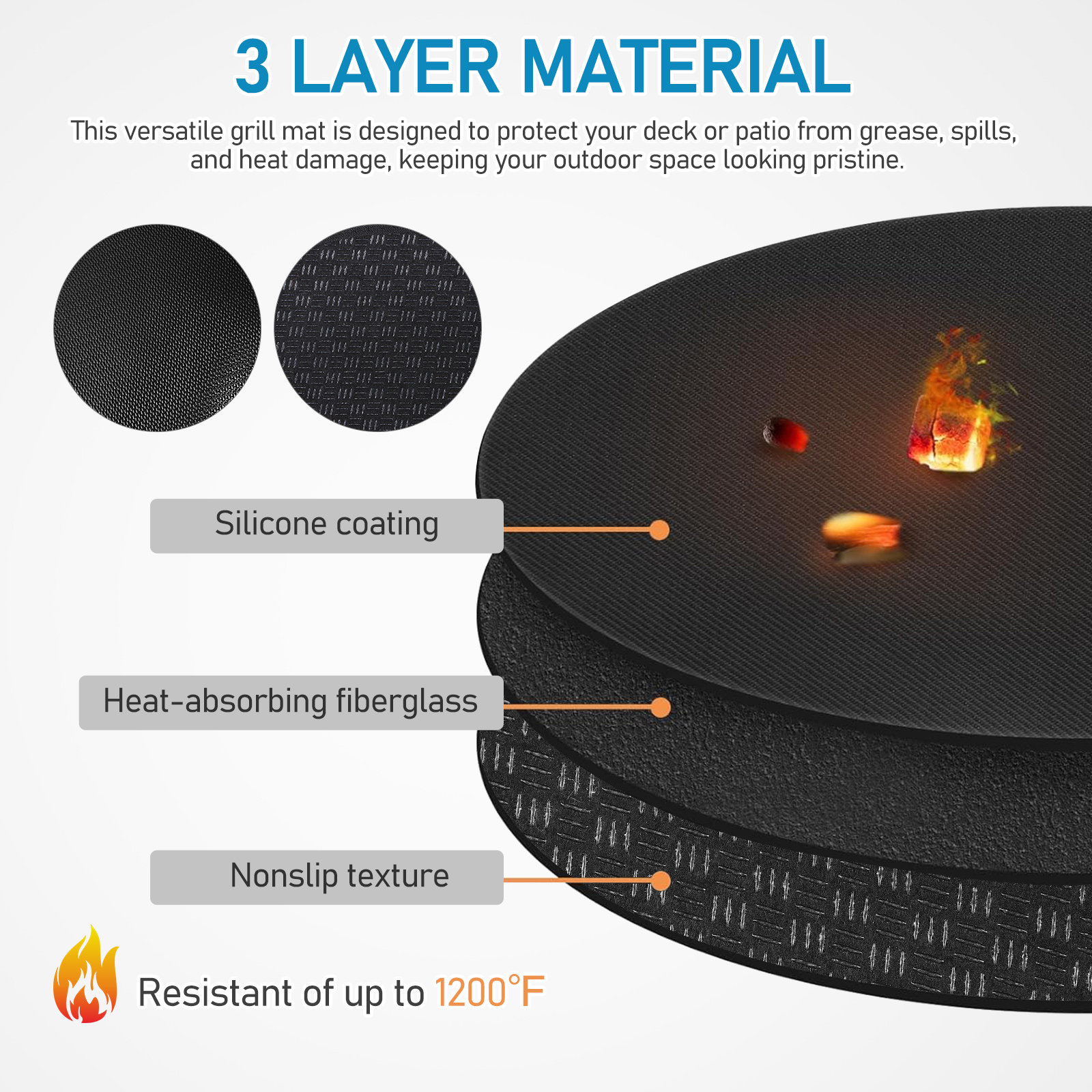 Tappetino ignifugo in silicone - Outdoor Gas Stove recensione e prezzo