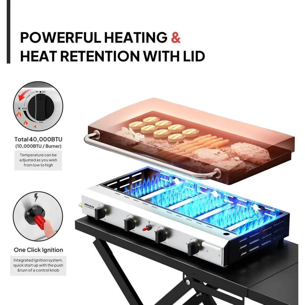 Piastra Portatile a 4 Bruciato - Outdoor Camping Griddle recensione e prezzo